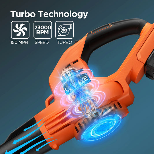 Cordless Handheld Leaf Blower – 150MPH, 20V Battery